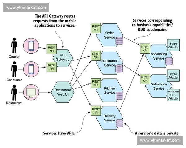 以回防为核心构建攻守平衡的团队协同与战术执行新思路实践路径
