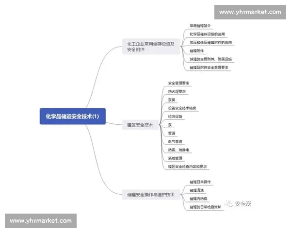 以精益生产为核心驱动企业提质增效与持续创新发展路径研究探索与实践