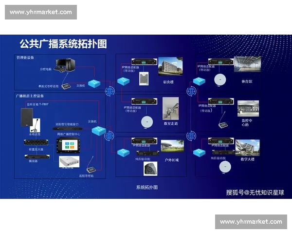 电竞赛事智能化管理创新发展与数字生态构建路径研究体系与实践探索