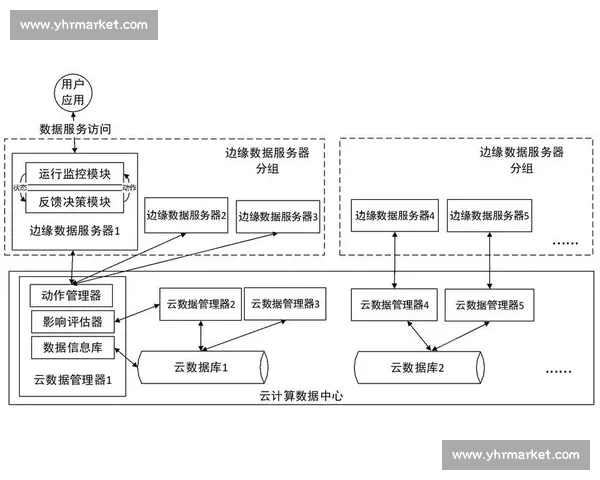基于数值调整方法的优化策略与应用探索