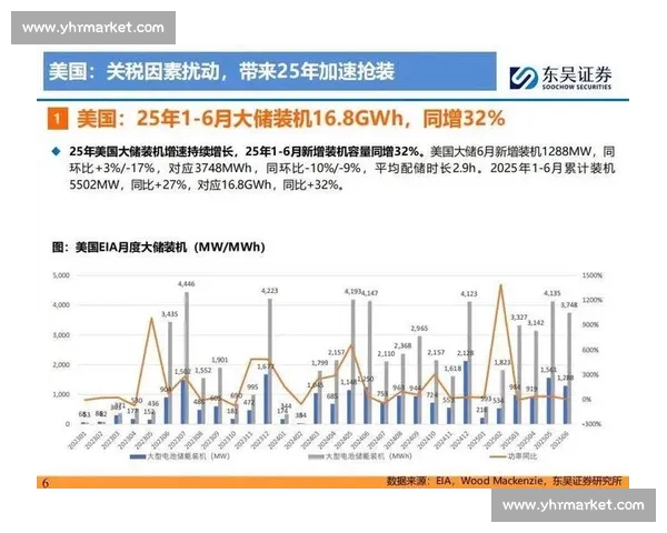 新兴市场趋势分析及其对未来商业模式创新的影响探讨